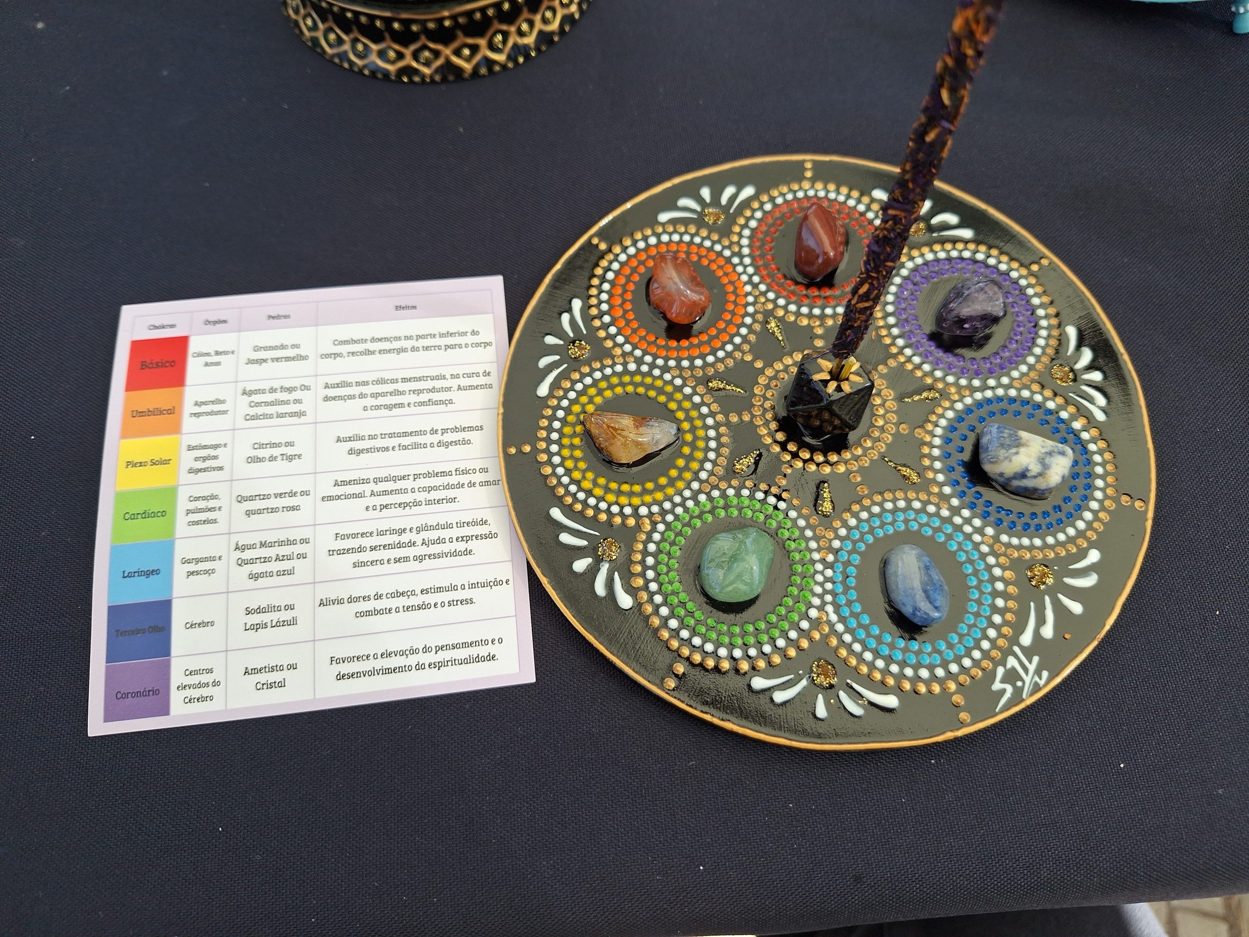 incensario 7 shakras - Imagem 5