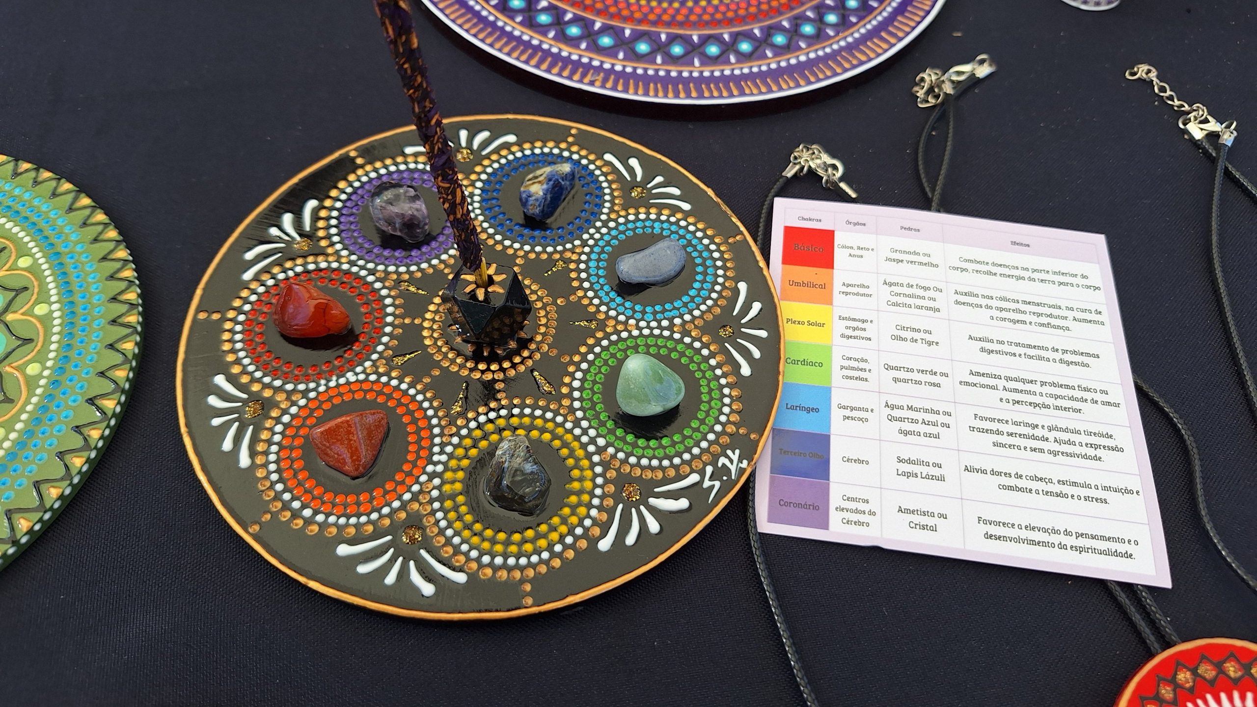 incensario 7 shakras - Imagem 2