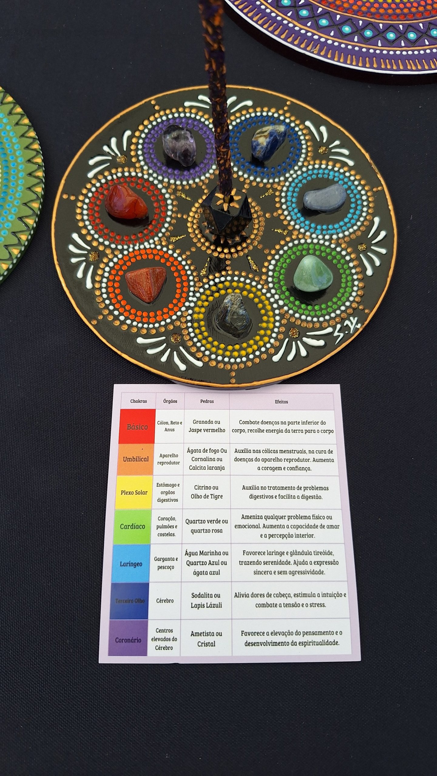 incensario 7 shakras - Imagem 3