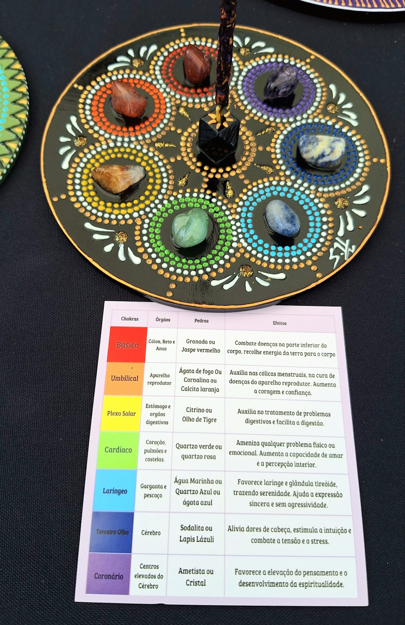 incensario 7 shakras